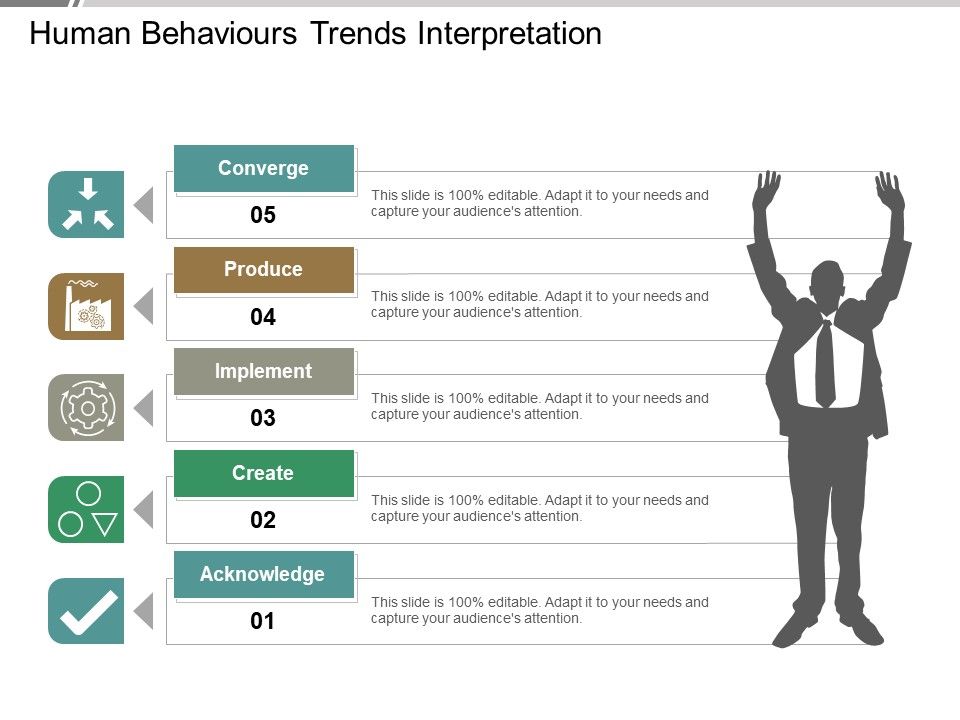 Human_Behaviours_Trends_Interpretation_Ppt_PowerPoint_Presentation_Icon_Microsoft_Slide_1.jpg