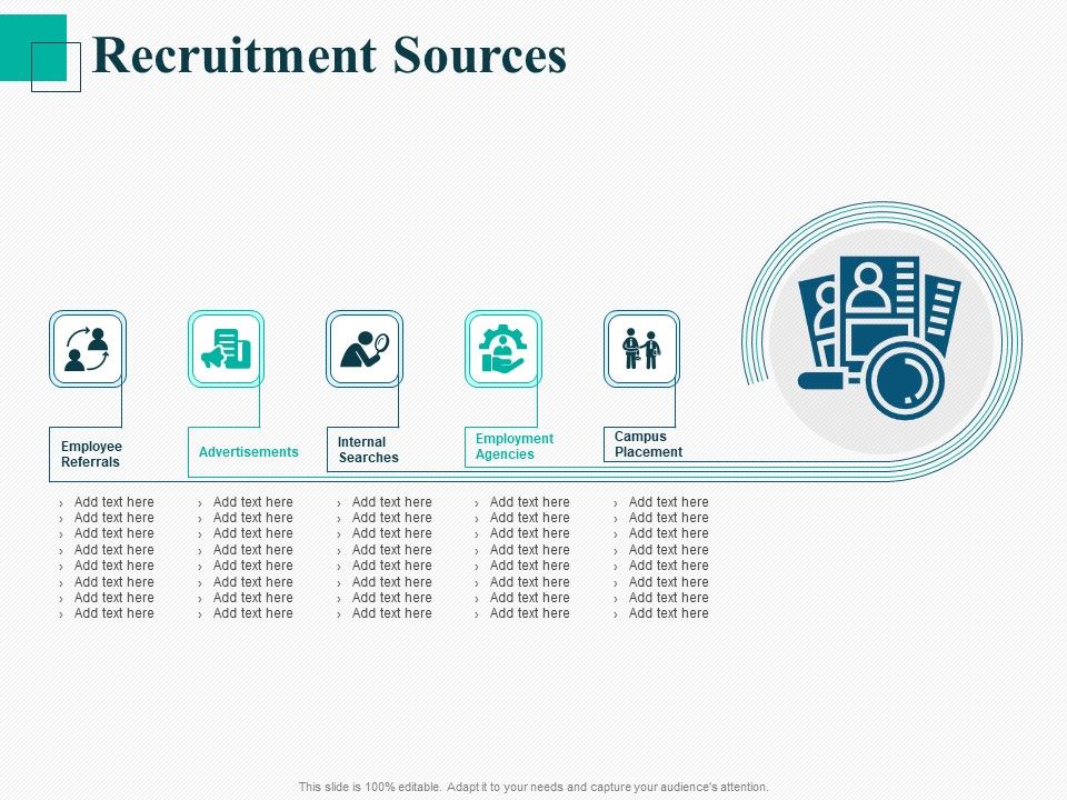 Human_Capital_Management_Procedure_Recruitment_Sources_Ppt_Styles_Summary_PDF_Slide_1.jpg