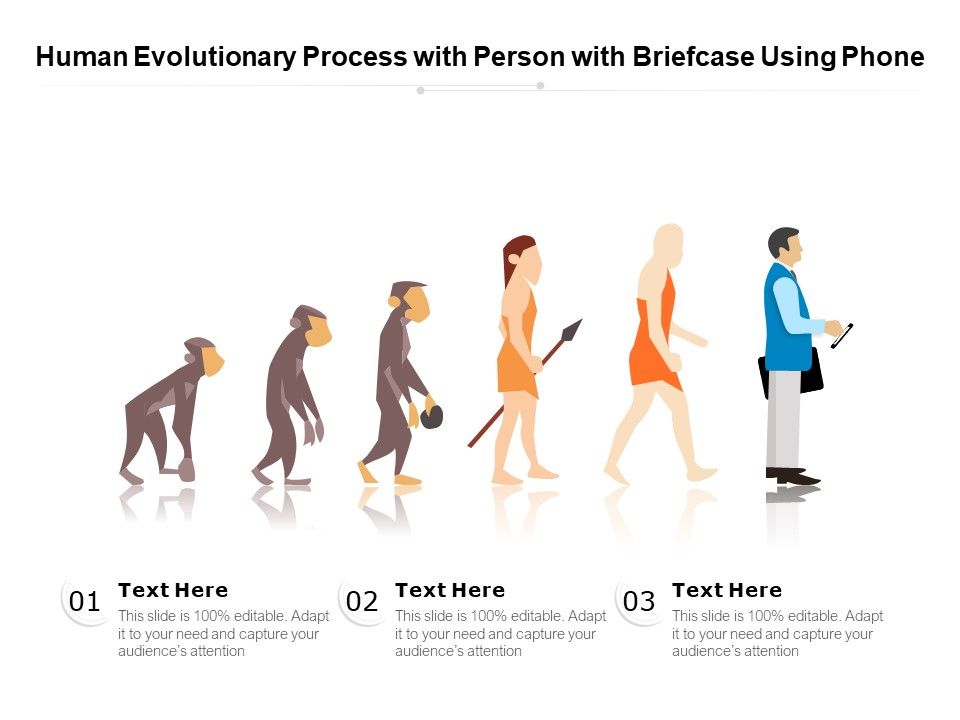 Human Evolutionary Process With Person With Briefcase Using Phone Ppt PowerPoint Presentation Infographics Slides PDF Slide01