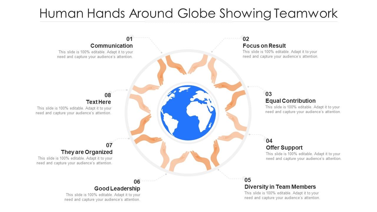 Human_Hands_Around_Globe_Showing_Teamwork_Ppt_Model_Visuals_PDF_Slide_1.jpg