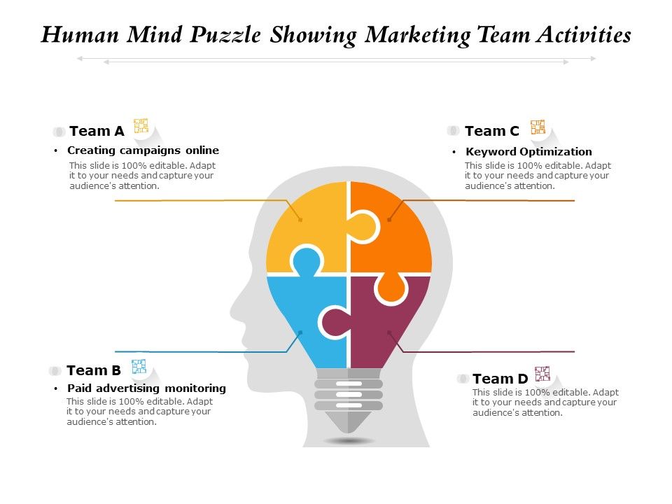 Human_Mind_Puzzle_Showing_Marketing_Team_Activities_Ppt_PowerPoint_Presentation_Icon_Outline_PDF_Slide_1.jpg