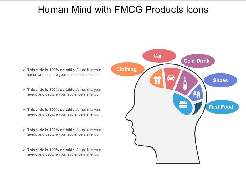 Human_Mind_With_FMCG_Products_Icons_Ppt_PowerPoint_Presentation_File_Images_PDF_Slide_1.jpg