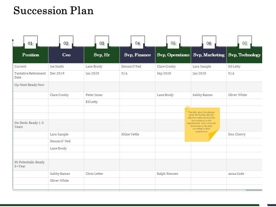 Human_Resource_Capability_Enhancement_Succession_Plan_Summary_PDF_Slide_1.jpg