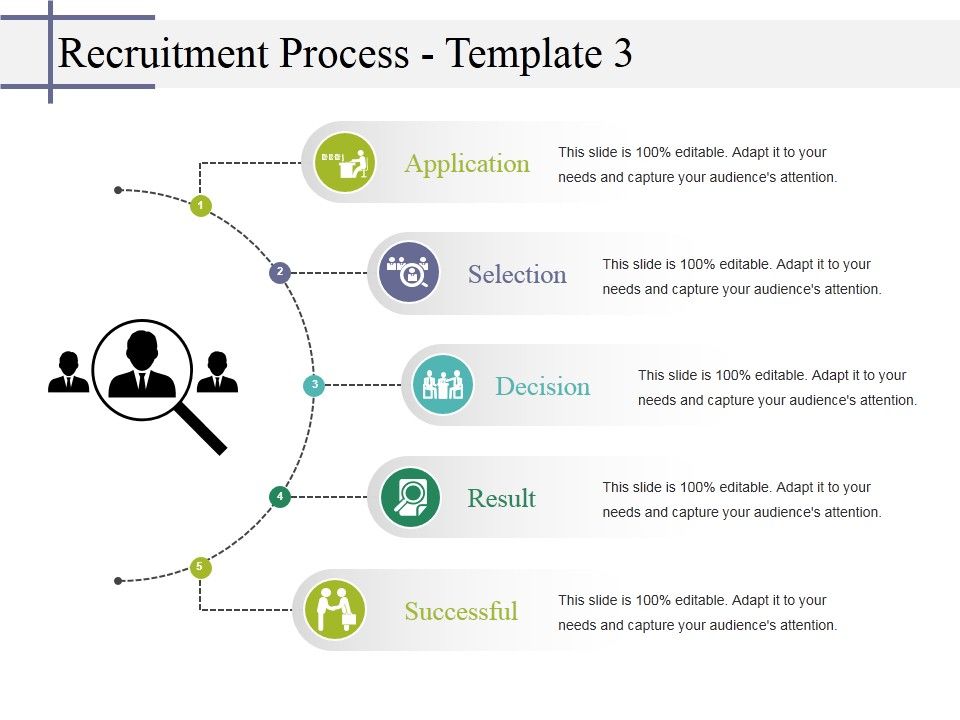 Human Resource Consulting Ppt PowerPoint Presentation Complete Deck With Slides Slide10