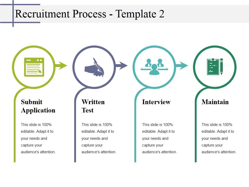 Human Resource Consulting Ppt PowerPoint Presentation Complete Deck With Slides Slide09