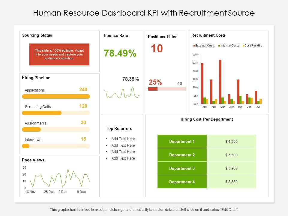Human_Resource_Dashboard_KPI_With_Recruitment_Source_Ppt_PowerPoint_Presentation_Icon_Styles_PDF_Slide_1.jpg