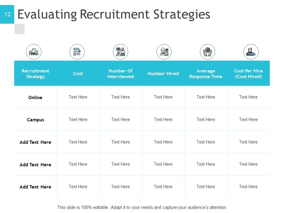 Human Resource Implementation Plan Ppt PowerPoint Presentation Complete Deck With Slides Slide12