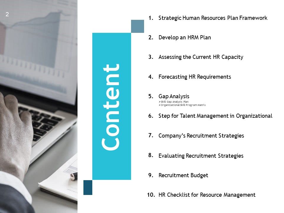 Human Resource Implementation Plan Ppt PowerPoint Presentation Complete Deck With Slides Slide02