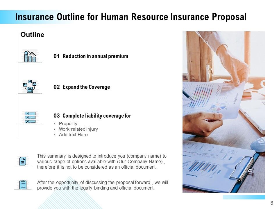 Human Resource Insurance Proposal Ppt PowerPoint Presentation Complete Deck With Slides Slide06