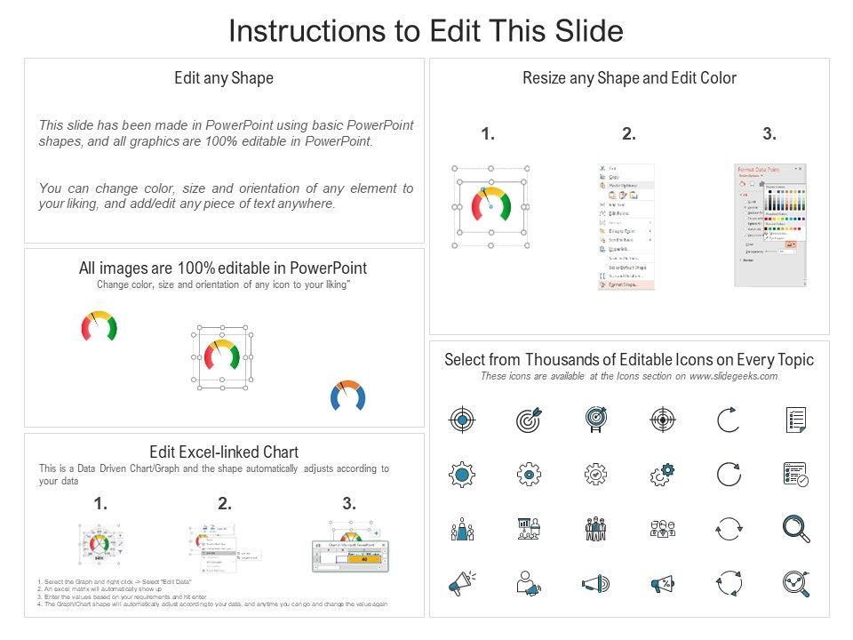 Human Resource Key Performance Indicators With Employee Turnover Ppt PowerPoint Presentation Gallery Good PDF Slide02