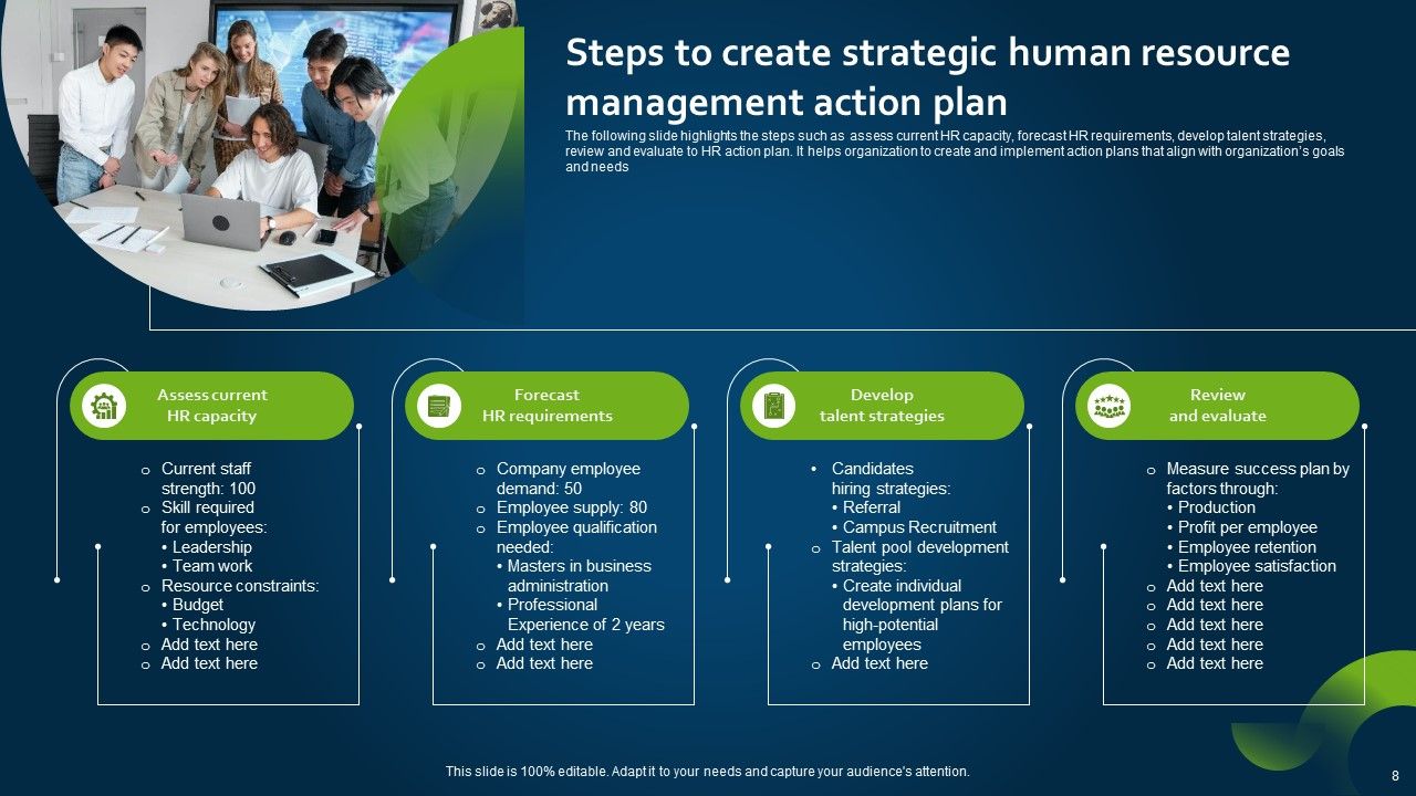 Human Resource Management Action Plan Ppt PowerPoint Presentation 