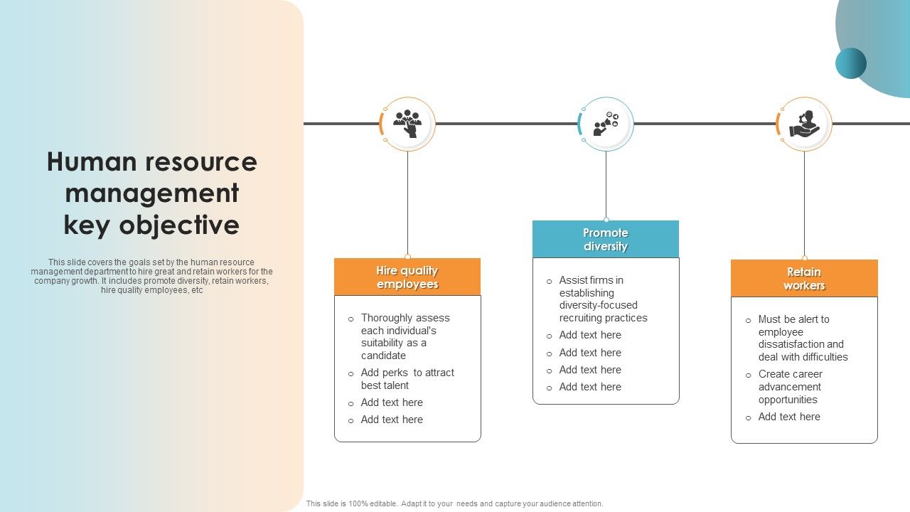 Human_Resource_Management_Key_Objective_Ppt_PowerPoint_Presentation_Icon_Layouts_PDF_Slide_1.jpg
