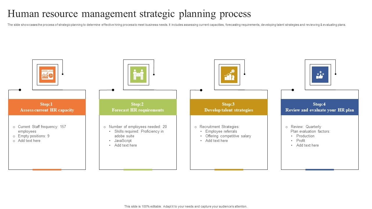 Human_Resource_Management_Strategic_Planning_Process_Icons_PDF_Slide_1.jpg