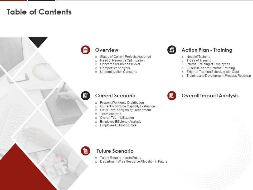 Human_Resource_Management_Table_Of_Contents_Ppt_File_Icons_PDF_Slide_1.jpg