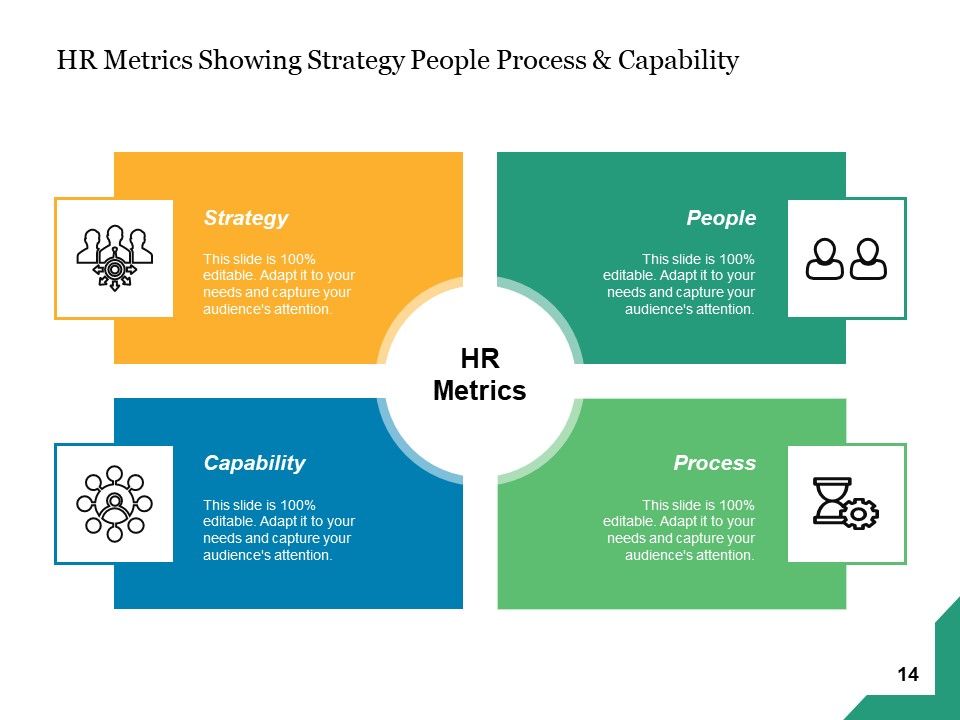Human Resource Metrics Business Gear Ppt PowerPoint Presentation ...