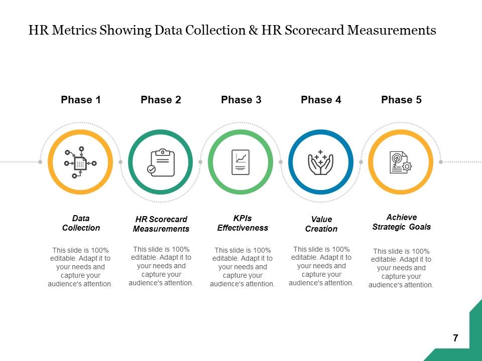 Human Resource Metrics Business Gear Ppt PowerPoint Presentation ...