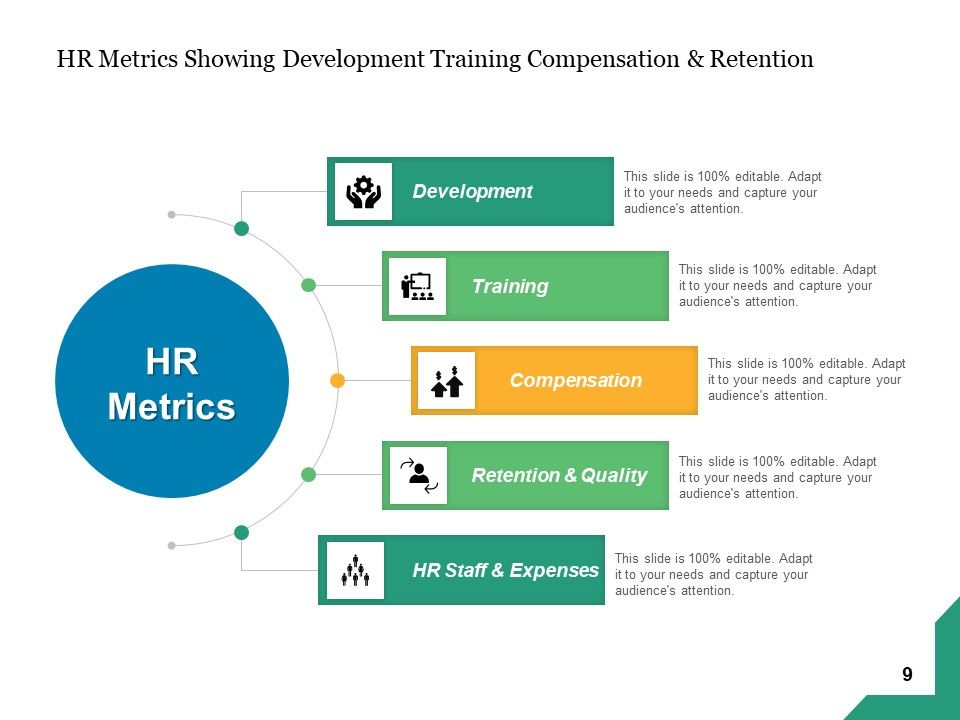 Human Resource Metrics Business Gear Ppt PowerPoint Presentation ...