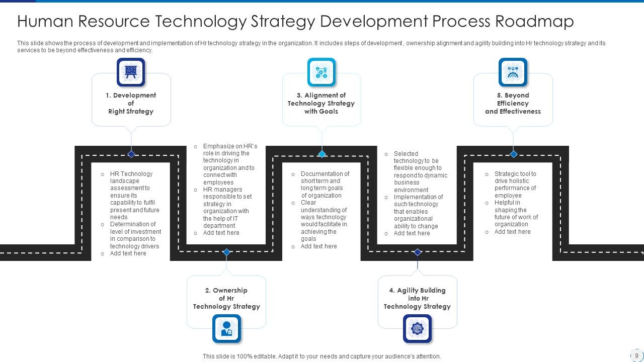 Human Resource Technology Roadmap Ppt PowerPoint Presentation Complete With Slides Slide09