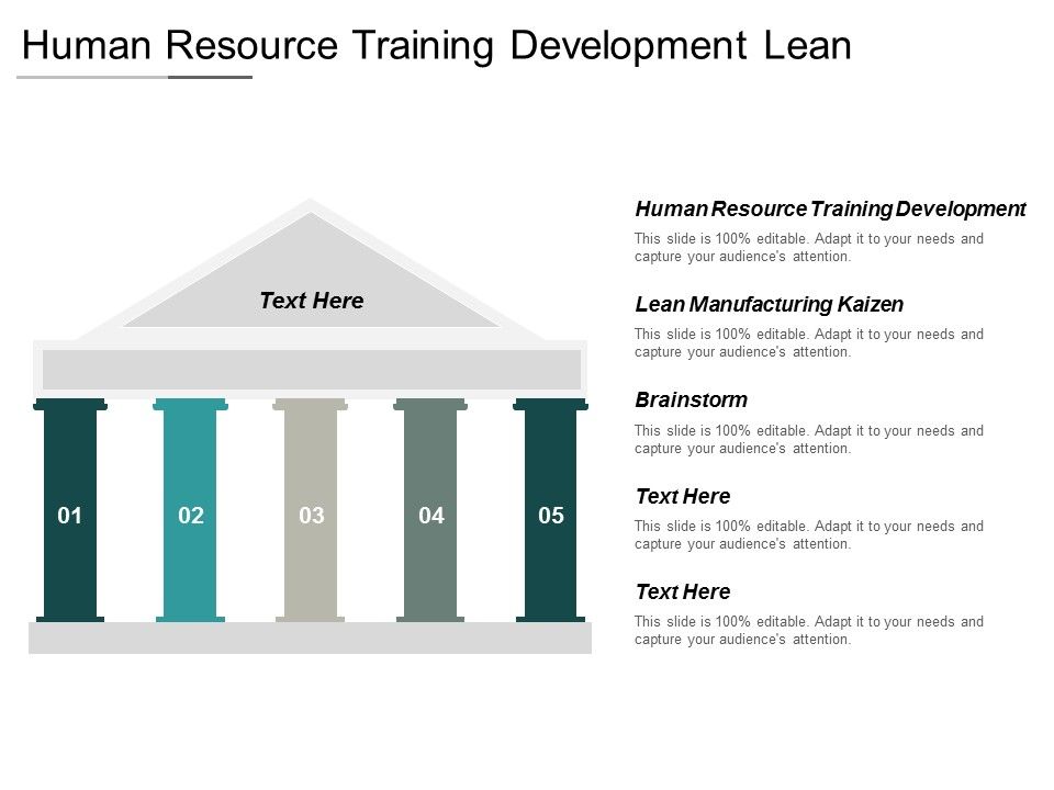 Human_Resource_Training_Development_Lean_Manufacturing_Kaizen_Brainstorm_Ppt_PowerPoint_Presentation_Icon_Graphics_Slide_1.jpg