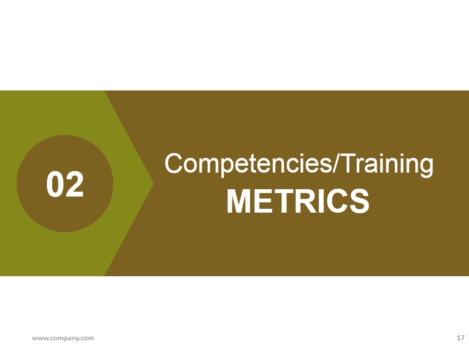 Human Resources Performance Management Metrics Ppt PowerPoint Presentation Complete Deck With Slides Slide17