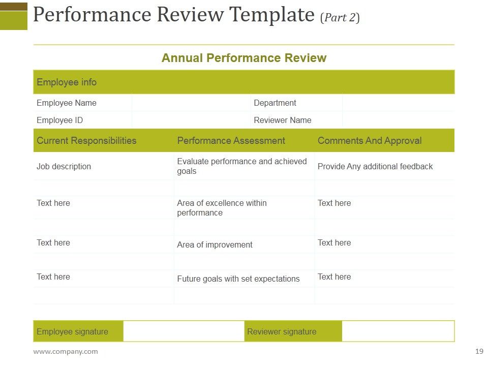 Human Resources Performance Management Metrics Ppt PowerPoint Presentation Complete Deck With Slides Slide19