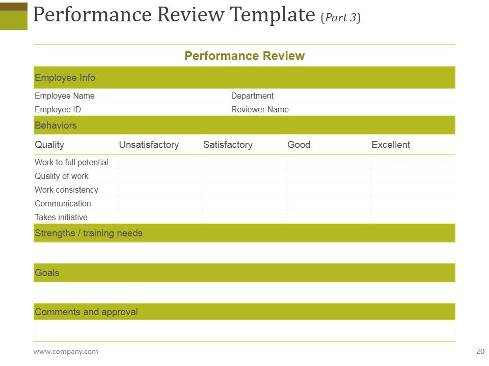 Human Resources Performance Management Metrics Ppt PowerPoint Presentation Complete Deck With Slides Slide20
