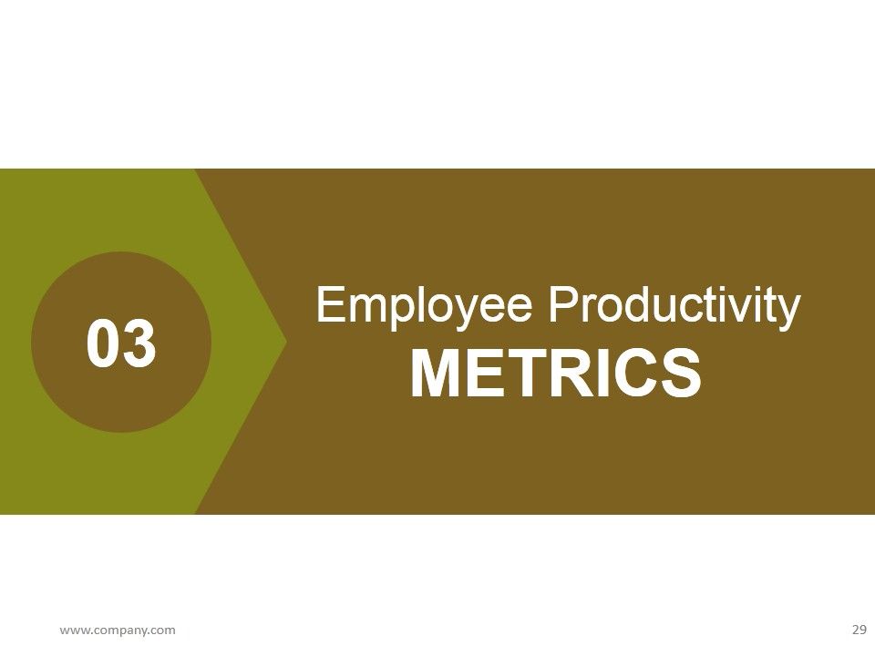 Human Resources Performance Management Metrics Ppt PowerPoint Presentation Complete Deck With Slides Slide29