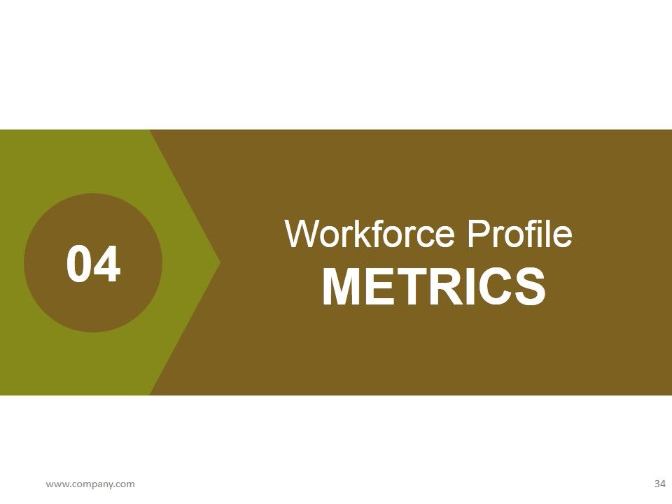 Human Resources Performance Management Metrics Ppt PowerPoint Presentation Complete Deck With Slides Slide34