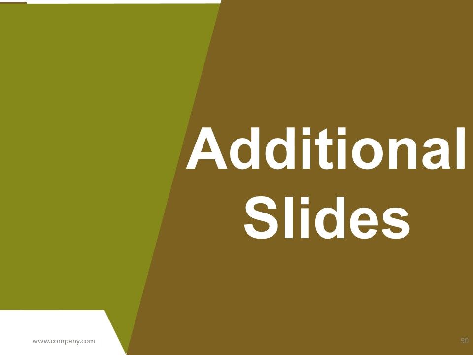 Human Resources Performance Management Metrics Ppt PowerPoint Presentation Complete Deck With Slides Slide50