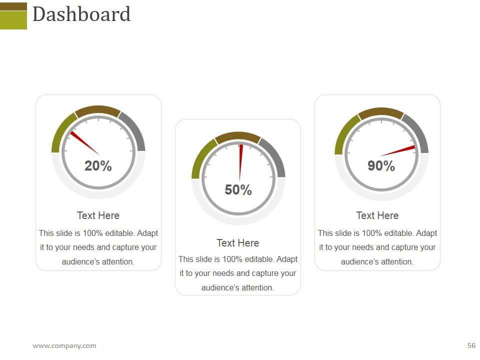Human Resources Performance Management Metrics Ppt PowerPoint Presentation Complete Deck With Slides Slide56