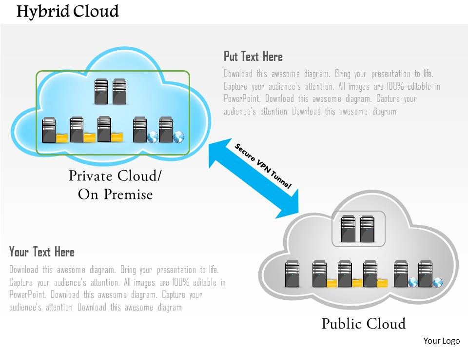 Hybrid Cloud With Public And Privet Cloud Networks And VPN Tunnel Powerpoint Template Slide01
