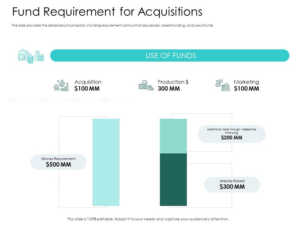 Hybrid_Investment_Pitch_Deck_Fund_Requirement_For_Acquisitions_Ppt_File_Icon_PDF_Slide_1.jpg