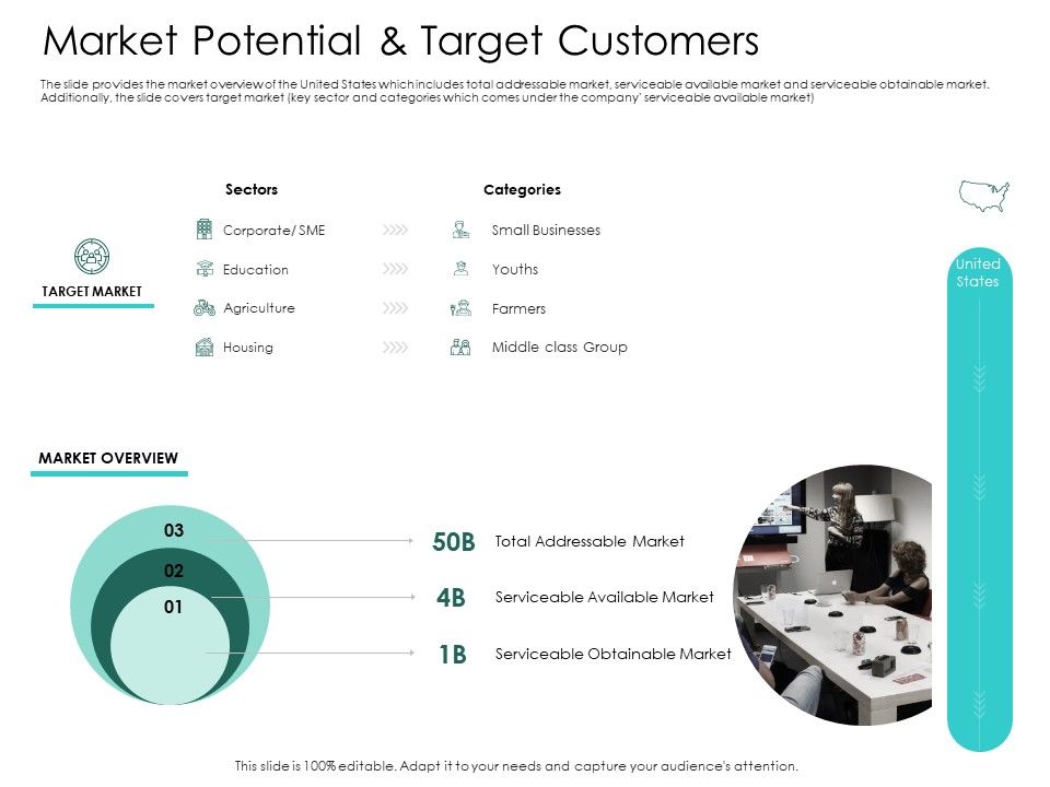 Hybrid_Investment_Pitch_Deck_Market_Potential_And_Target_Customers_Icons_PDF_Slide_1.jpg