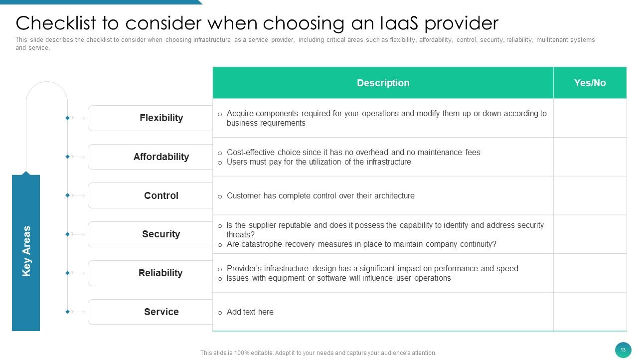 IAAS Framework IT Ppt PowerPoint Presentation Complete Deck With Slides Slide13