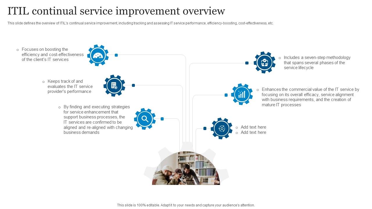 ICT_Governance_ITIL_Continual_Service_Improvement_Overview_Ppt_Icon_Deck_PDF_Slide_1.jpg