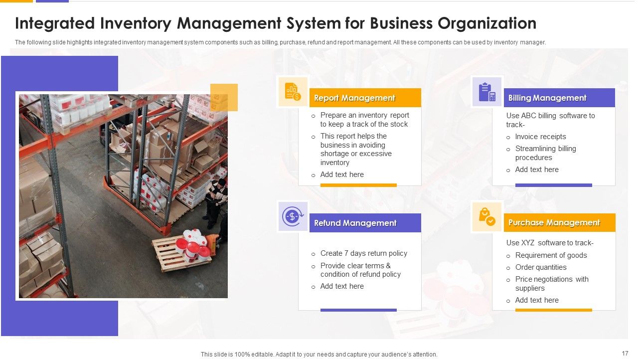IMS Ppt PowerPoint Presentation Complete With Slides Slide17