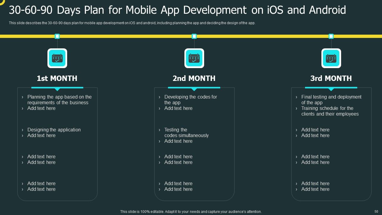 IOS Application Development Ppt PowerPoint Presentation Complete Deck With Slides Slide50