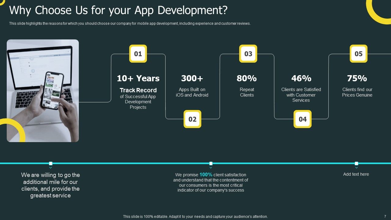 IOS Application Development Ppt PowerPoint Presentation Complete Deck With Slides Slide07