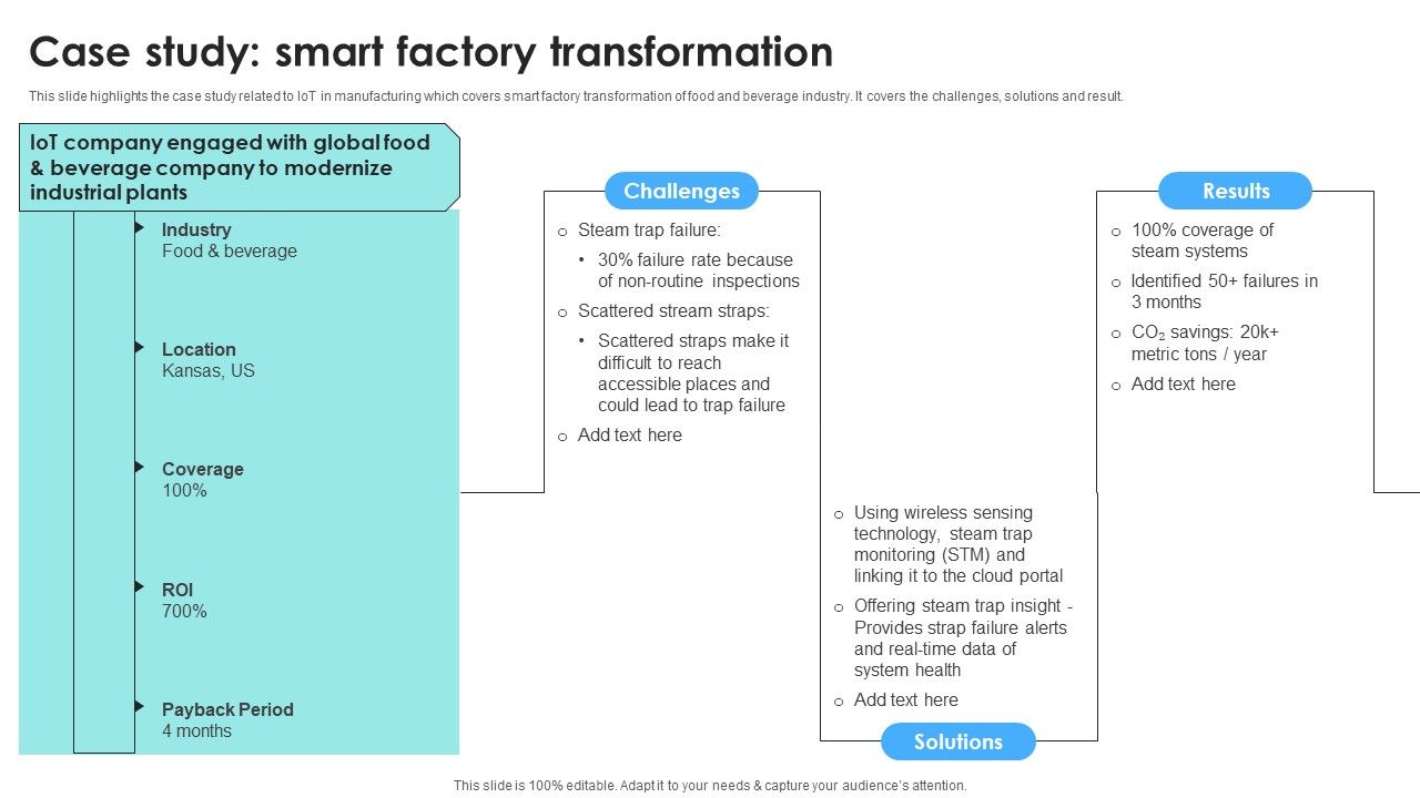 IOT_Use_Cases_For_Manufacturing_Case_Study_Smart_Factory_Transformation_Icons_PDF_Slide_1.jpg