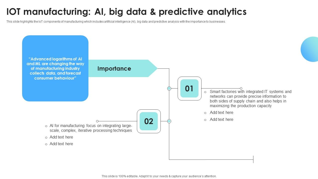 IOT Use Cases For Manufacturing IOT Manufacturing AI Big Data And ...