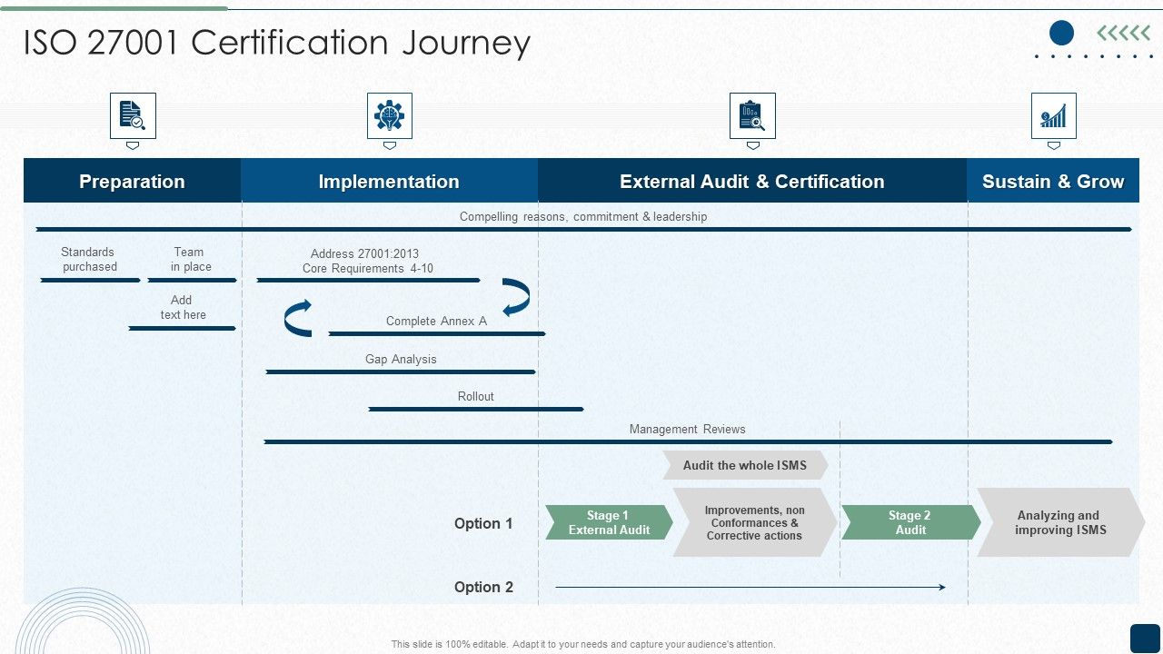 ISO_27001_Certification_Journey_Icons_PDF_Slide_1.jpg