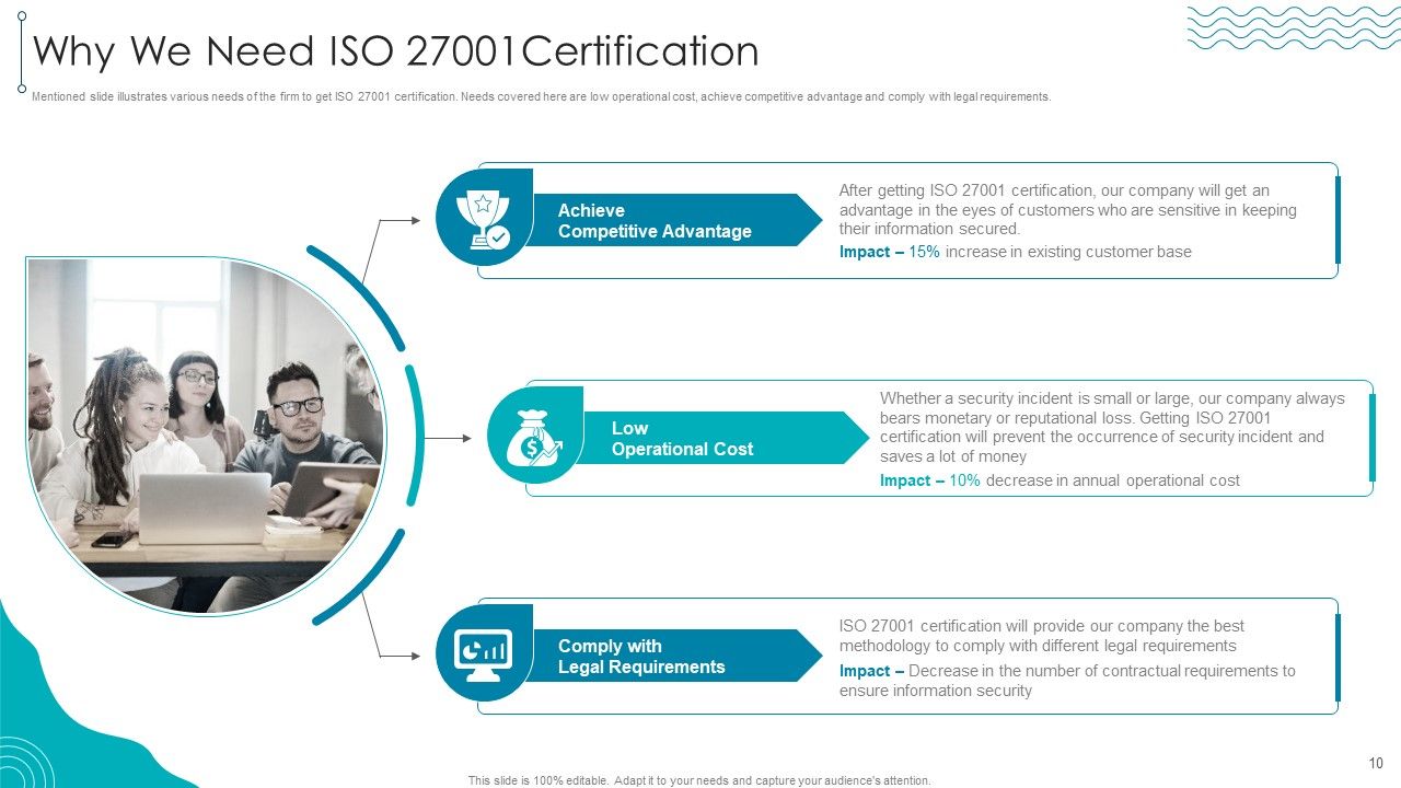 ISO 27001 Organizational Qualifying Procedure Ppt PowerPoint Presentation Complete Deck With Slides Slide10