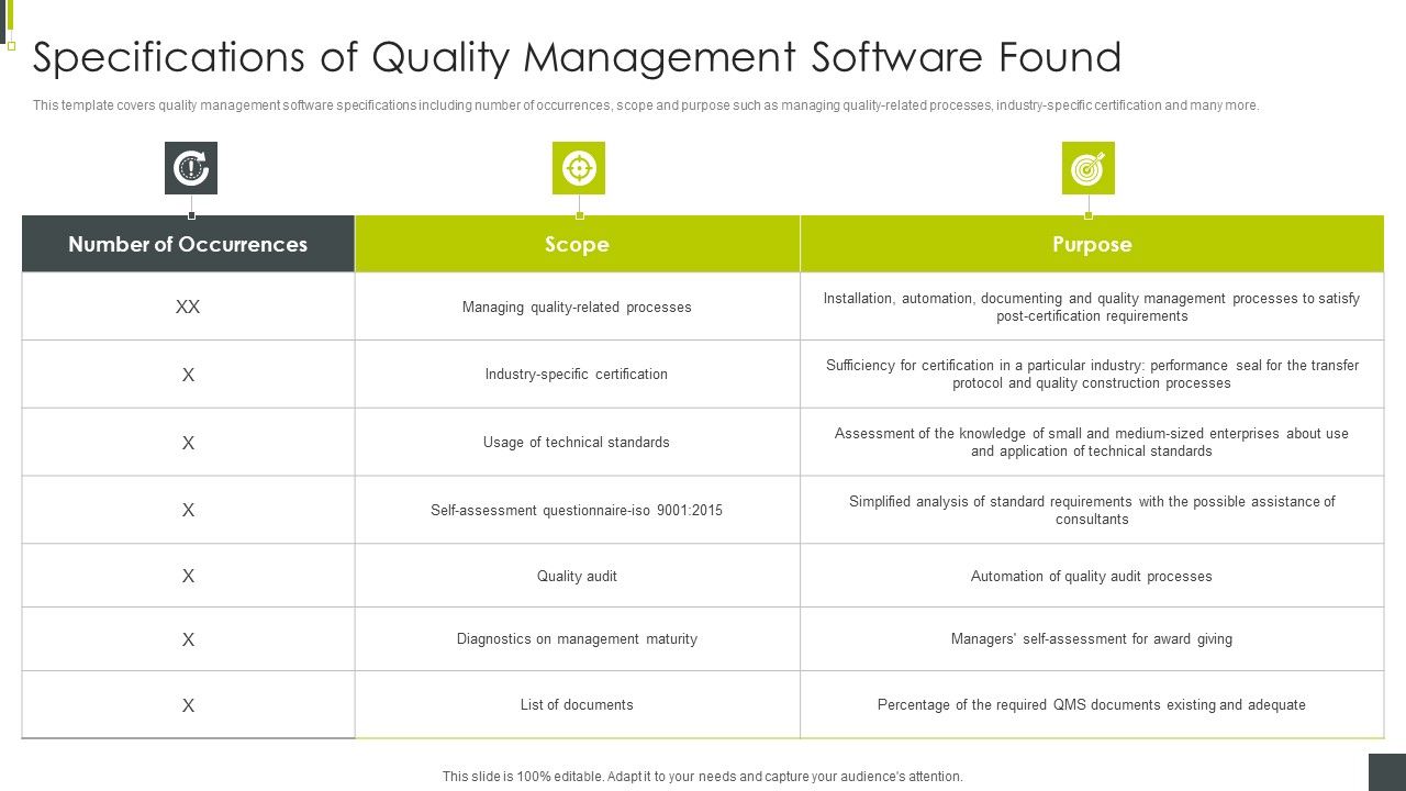 ISO_9001_Certification_Procedure_Specifications_Of_Quality_Management_Software_Found_Icons_PDF_Slide_1.jpg