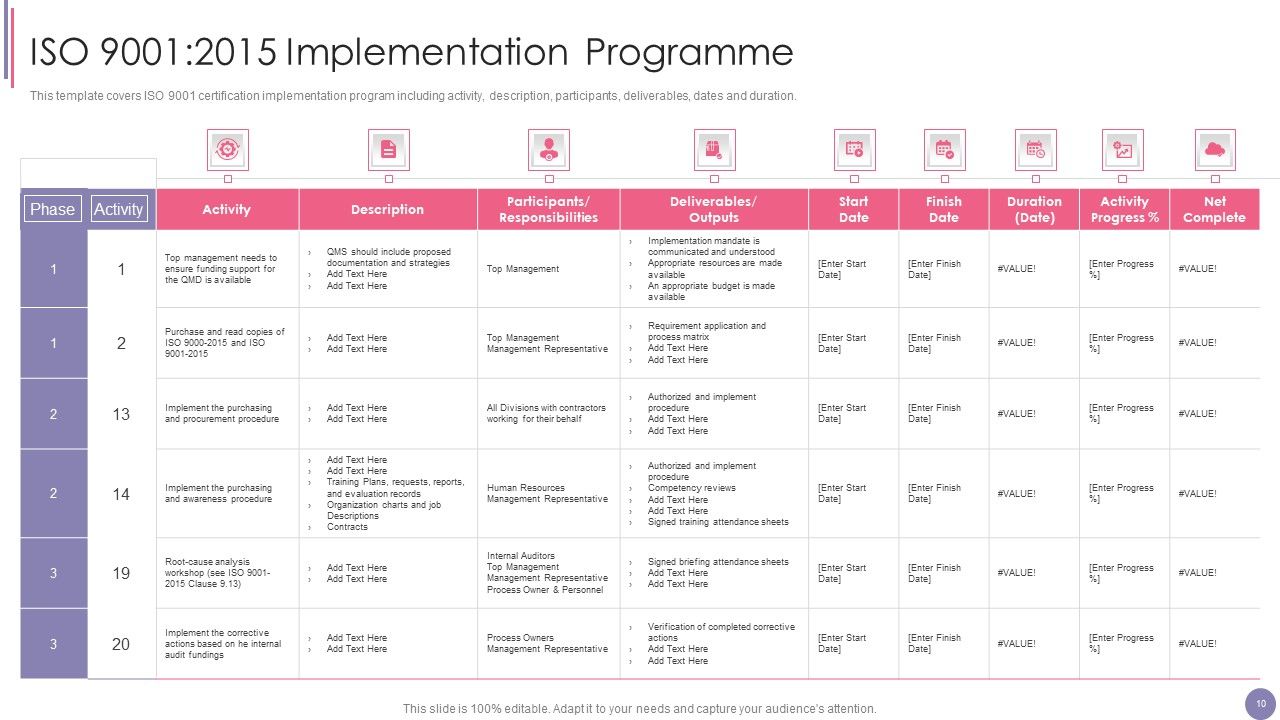 ISO 9001 Quality Assurance Software Accreditation Ppt PowerPoint Presentation Complete With Slides Slide10