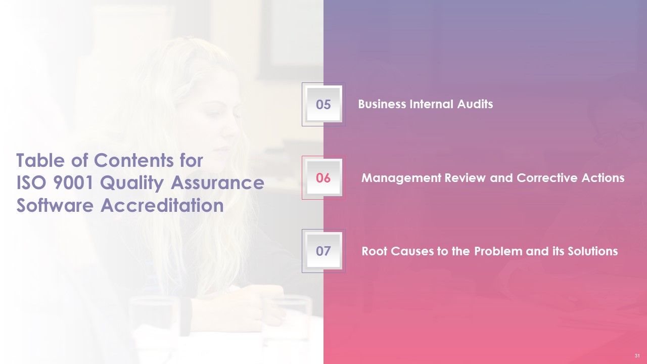 ISO 9001 Quality Assurance Software Accreditation Ppt PowerPoint Presentation Complete With Slides Slide31