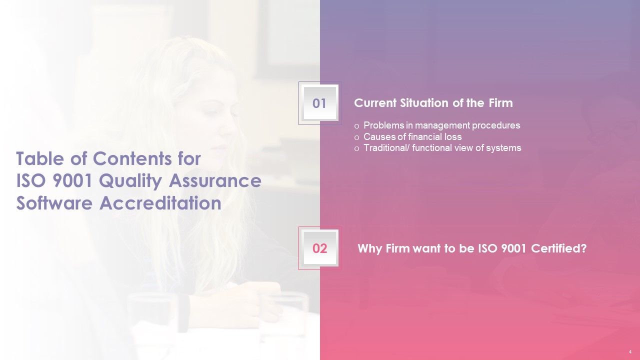 ISO 9001 Quality Assurance Software Accreditation Ppt PowerPoint Presentation Complete With Slides Slide04