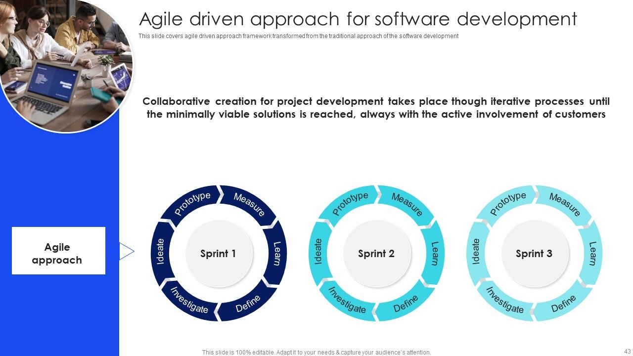IT Agile Framework Ppt PowerPoint Presentation Complete Deck With Slides Slide43