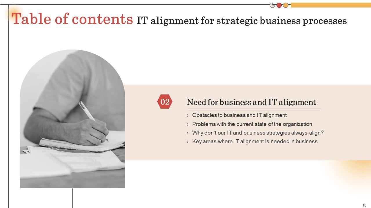 IT Alignment For Strategic Business Processes Ppt PowerPoint Presentation Complete Deck With Slides Slide10