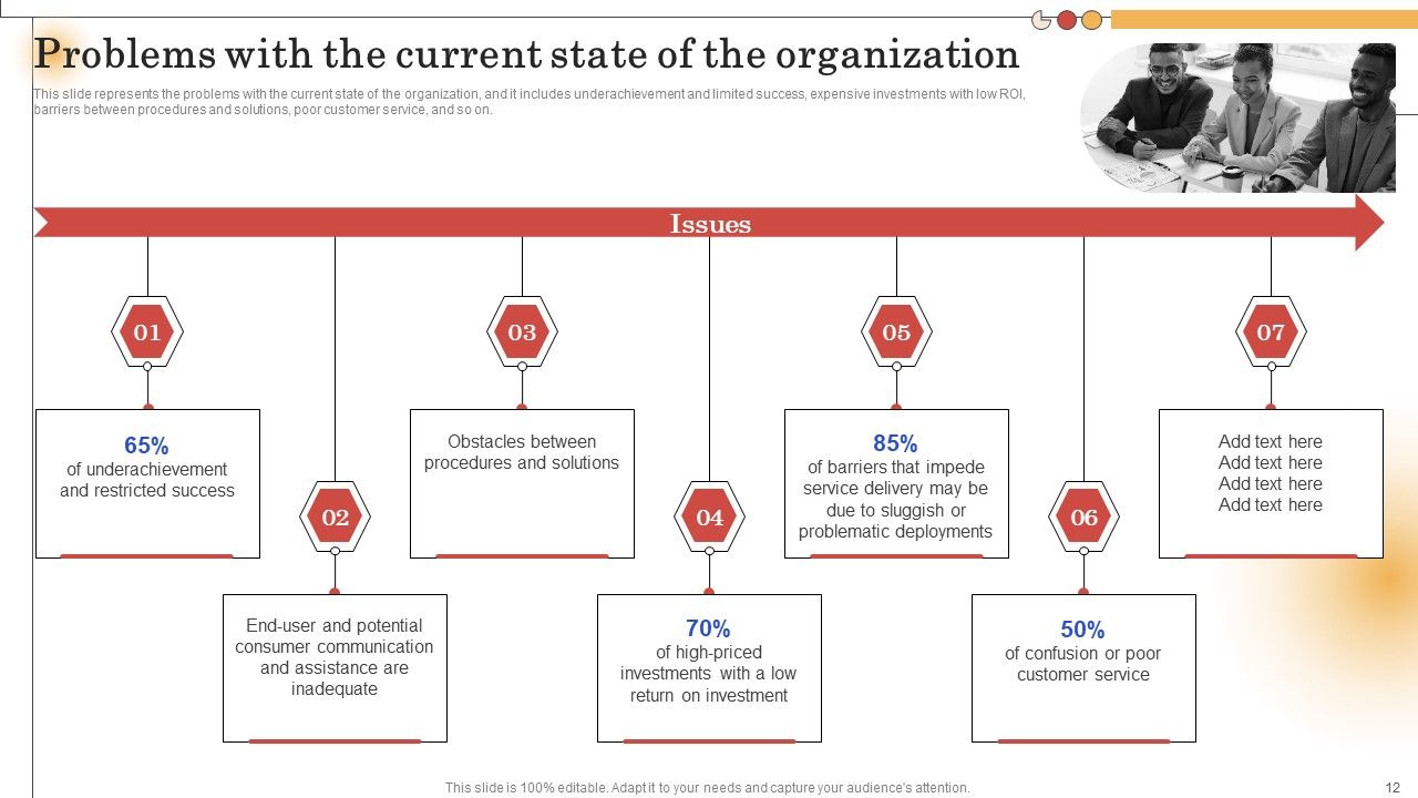 IT Alignment For Strategic Business Processes Ppt PowerPoint Presentation Complete Deck With Slides Slide12