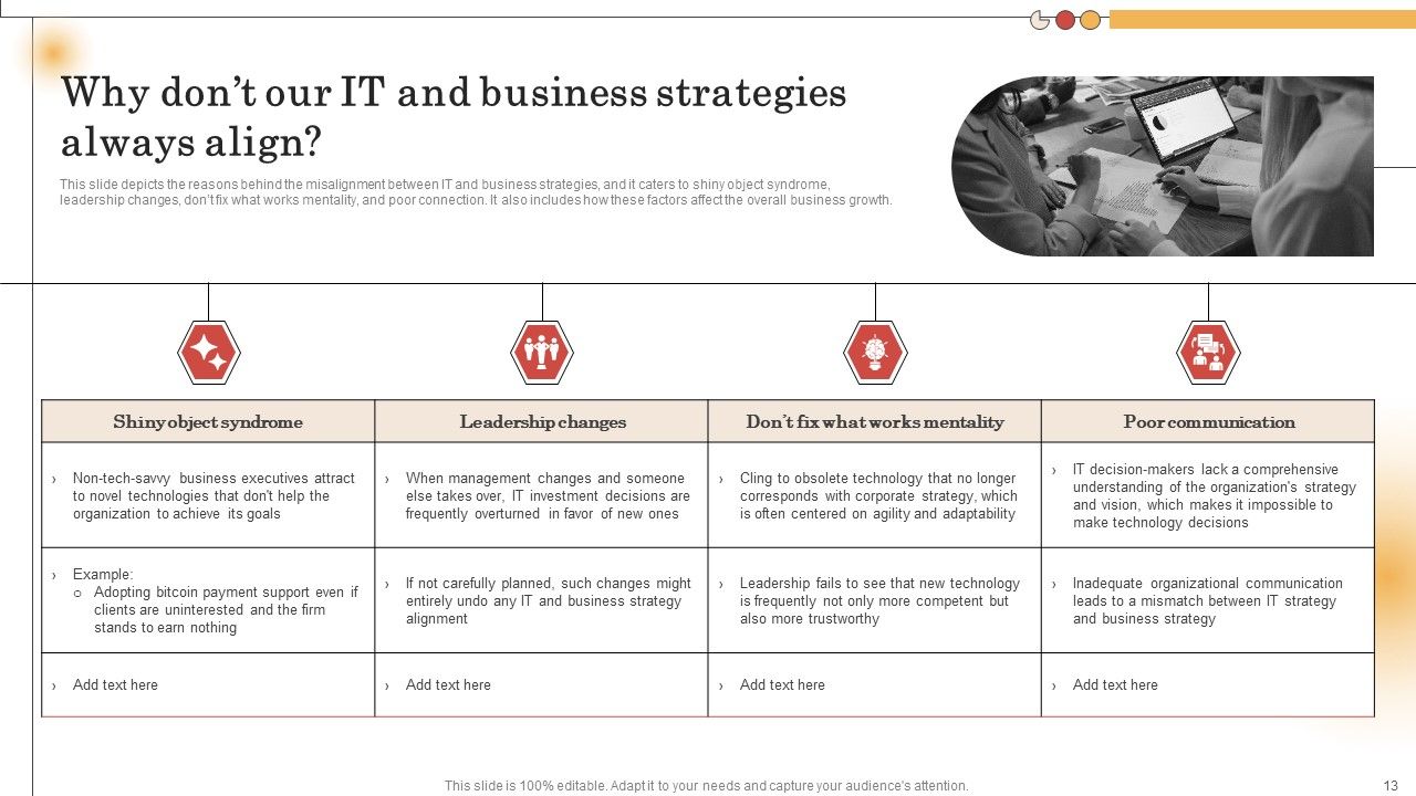 IT Alignment For Strategic Business Processes Ppt PowerPoint Presentation Complete Deck With Slides Slide13